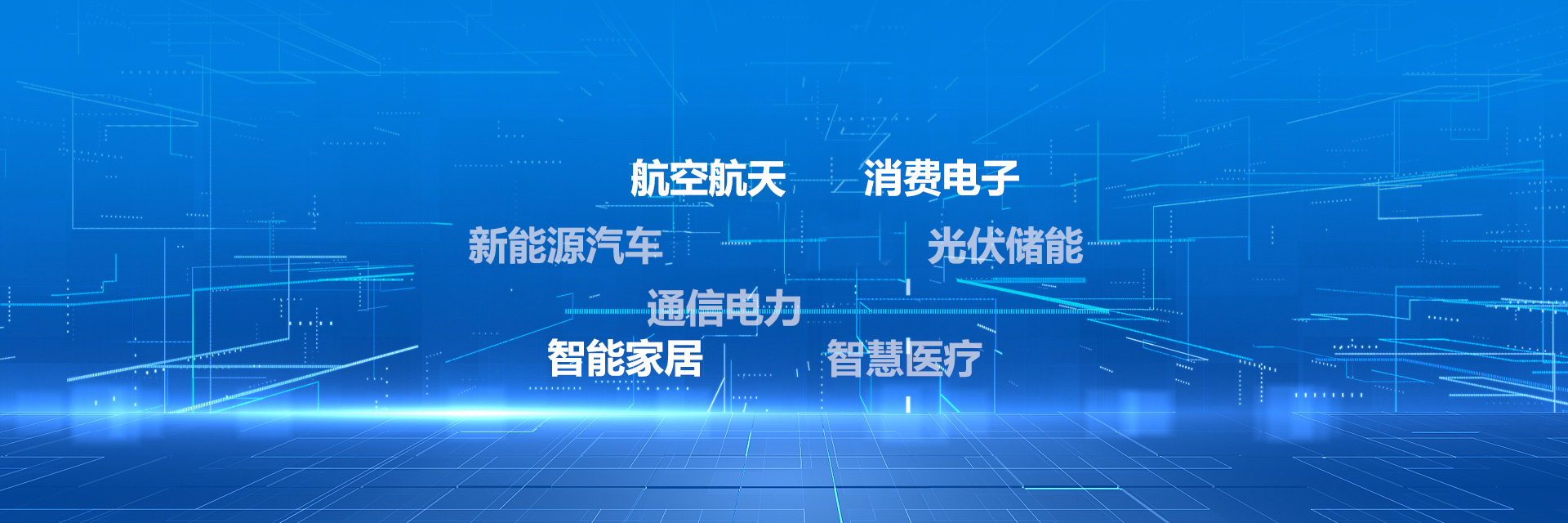 行业应用